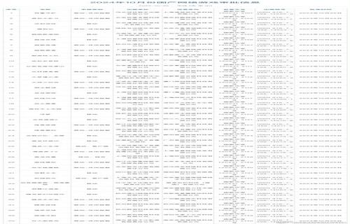 KPL沈梦溪限定皮肤匿光破解者公布